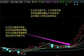 揭秘庄家尾盘票：尾盘买入法，极高准确率，涨幅惊人图片