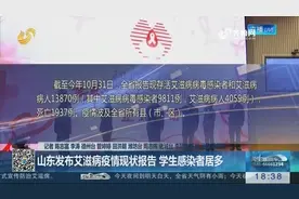 山东发布艾滋病疫情现状报告，学生感染者居多，男性居90%以上视频封面