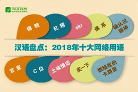 「荐读」2018年度十大网络用语来了！你一定也说过不少图片