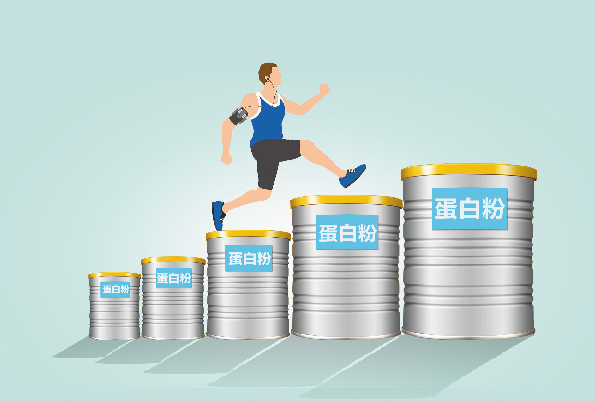 安利蛋白肽有什么效果和作用 2026年安利蛋白肽的功效与作用