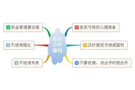 一位老股民的滴血经验：万一遇到“老鸭头”形态的股票，果断重仓出击，几乎从不出错！图片