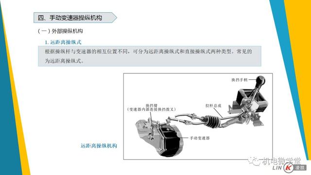 一文搞懂汽车底盘以及传动、行驶、转向、制动系统！