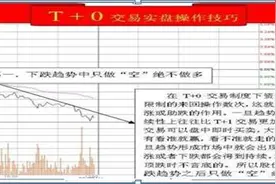 中国股市最会赚钱的一种人：炒股不割肉，长期持股，来回做T，用最“笨”的方式赚最多的钱图片