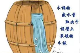 股市中最不会说谎的指标：“成交量”是A股唯一赚钱的黄金指标，其他事后诸葛亮图片