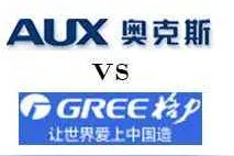 格力为何手撕奥克斯？空调界“价格杀手”，真的是“低质低价”的代言？视频封面