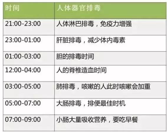 漫画科普：今天，咱们来上一节生理课！