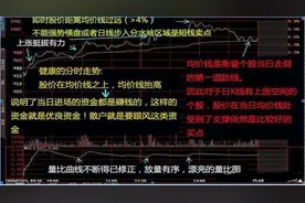 一辈子做精一个指标，学会少奋斗30年，唯一可预测行情升跌的冷门指标！短线最好的操盘方法图片