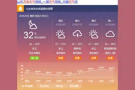 济南盛夏的果实你感受到了吗？坐着也汗流浃背的那种热图片