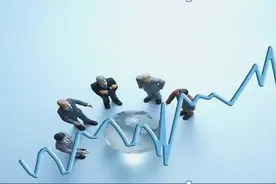 目前A股市场，如果有10万资金，想要5年内实现财富自由，试试用“开盘冲3到5,横7竖8是猛虎”图片