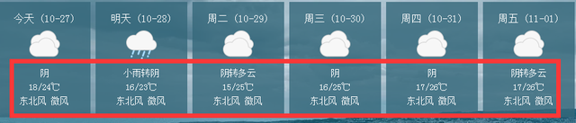 一股冷空气即将杀到，崇左最低气温14℃