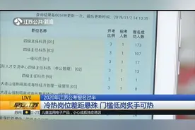 江苏公考报名过半，南京一岗位至今无人报名，门槛要求这么高？视频封面
