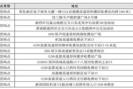 11月10日起，没安装ETC走郑州高速公路，将不再免费图片