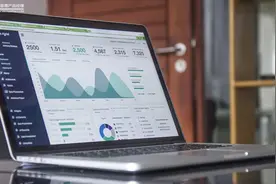 如何计算APP的LTV和CAC？图片