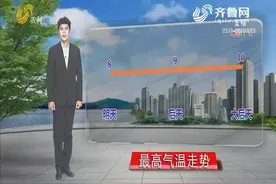 冷空气来势汹汹，未来几天山东气温较低，预计21号气温开始回升视频封面