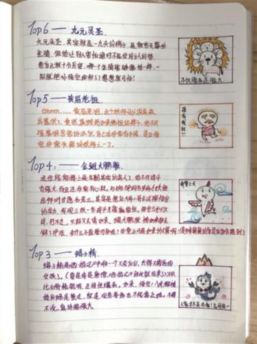 这群孩子搞出个“西游系列排行榜”