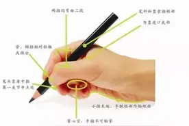 正确握笔这么简单，妈妈们赶紧收了图片