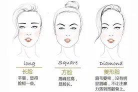 解析下颌角手术效果以及术后注意事项图片