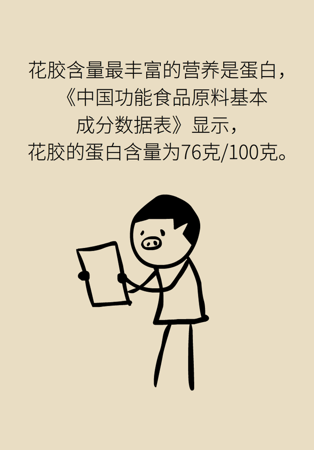 花胶好处 2026年花胶好处与作用 花胶好处 2026年花胶好处与作用