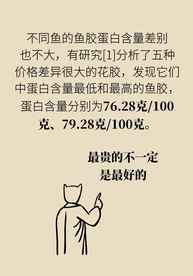 吃花胶功效 吃花胶有什么营养