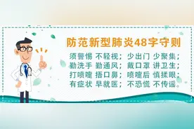 开始了！全市范围严查！图片