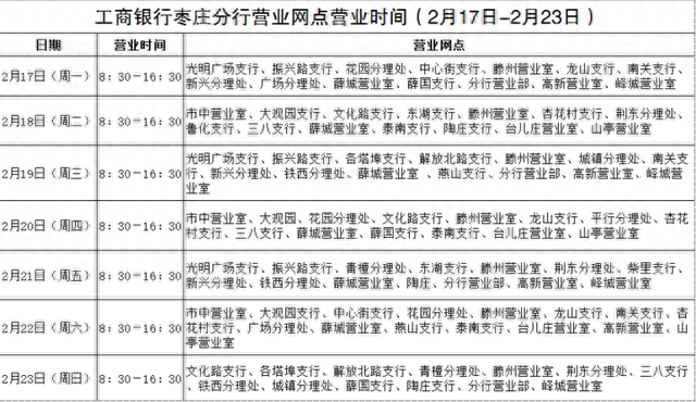 中国银行营业时间表，枣庄银行营业时间表 配图02