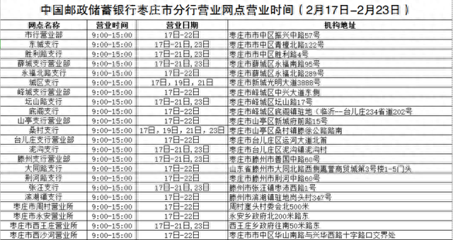中国银行营业时间表，枣庄银行营业时间表 配图09