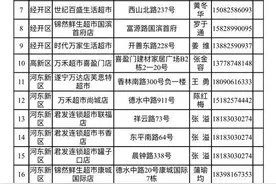 每斤23元 四川遂宁向市场投放700吨政府储备猪肉图片