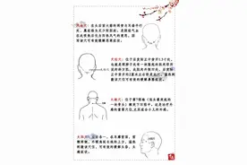 巧用电吹风暖穴位，学会这招，告别外感风寒图片