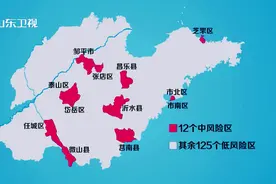 山东疫情分区分级表：125个县（市、区）为低风险地区视频封面