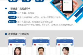 自身防疫健康状态，你今天查了吗？图片