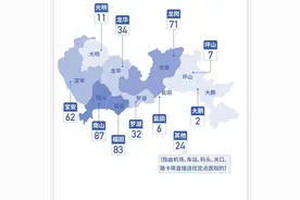 深圳零新增，这些大学生就业可领3000元补贴图片