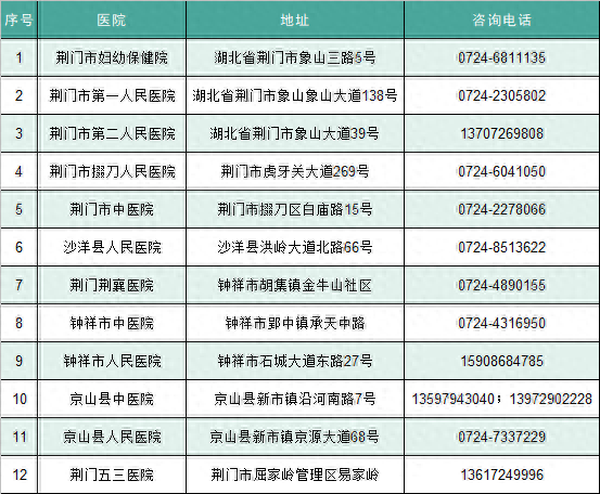 汽车核验逾期，汽车核验逾期怎么处理 配图05