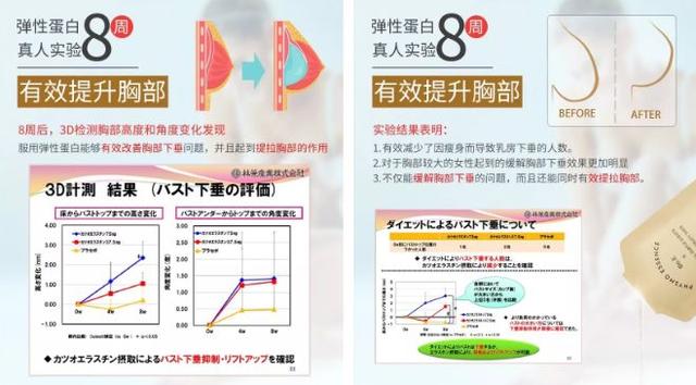 子宫增生可以吃花胶吗 2026年子宫增生可以吃花胶吗有效果吗