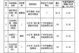 消保委通报41款染发剂比较试验结果图片