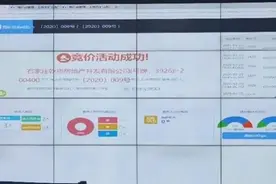 20.04亿元！133.65亩！241轮！石家庄棉五社区地块被摘下……图片