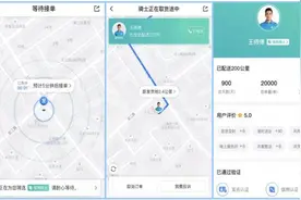达达快送上线“信用骑士”力保配送安全 全力助推复产图片