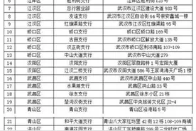 明日，武汉又有30家银行网点恢复营业图片