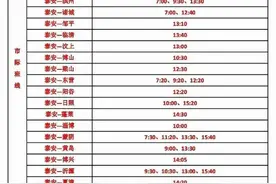 3月30日泰安最新公交运行情况公布图片