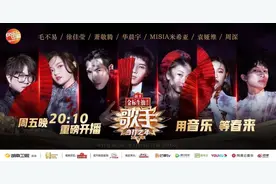 迷人计丨“美瞳本体”华晨宇，眼中有星空图片