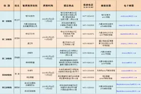 内蒙古上下联动开展涉煤领域专项巡视巡察图片