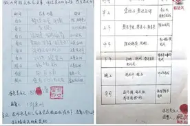 摘菜、洗衣、擀面……这所学校的学生分担家务，还有家长签字盖章图片