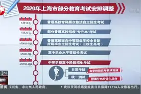 2020年上海市部分教育考试安排“出炉”：高考时间为7月7日到9日视频封面