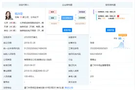 22亿造假风波后，瑞幸咖啡变更经营范围，并重新制定公司章程图片