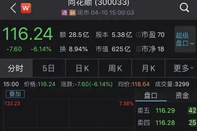 离奇！股票账户被盗，高位接盘1年6倍的庄股？股民慌了，同花顺回应…图片