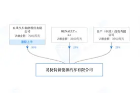 东风雷诺“暂停”后，我们帮你梳理了关于雷诺在华发展的最为要紧的4个问题图片