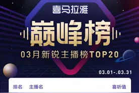 扬子晚报、南都快讯等新晋人气主播，变身“听新闻“首选图片