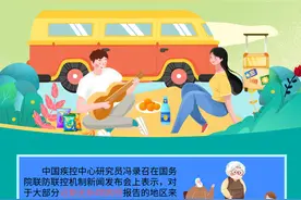 “五一”想出去玩？先看看专家怎么说图片