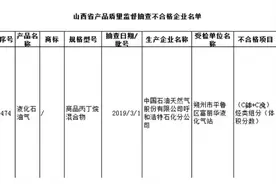 中国石油呼和浩特分公司因1批次液化石油气不合格遭通报图片