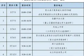 重庆流动车管所5月将上门服务34场 可以就近办理这些业务图片