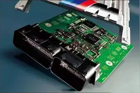 汽车ECU现状及发展趋势图片
